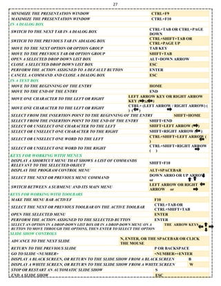 27
MINIMIZE THE PRESENTATION WINDOW CTRL+F9
MAXIMIZE THE PRESENTATION WINDOW CTRL+F10
IN A DIALOG BOX
SWITCH TO THE NEXT TAB IN A DIALOG BOX
CTRL+TAB OR CTRL+PAGE
DOWN
SWITCH TO THE PREVIOUS TAB IN ADIALOG BOX
CTRL+SHIFT+TAB OR
CTRL+PAGE UP
MOVE TO THE NEXT OPTION OR OPTION GROUP TAB KEY
MOVE TO THE PREVIOUS TAB OR OPTION GROUP SHIFT+TAB
OPEN A SELECTED DROP DOWN LIST BOX ALT+DOWN ARROW
CLOSE A SELECTED DROP DOWN LIST BOX ESC
PERFORM THE ACTION ASSIGNED TO A DEFAULT BUTTON ENTER
CANCEL A COMMAND AND CLOSE A DIALOG BOX ESC
IN A TEXT BOX
MOVE TO THE BEGINNING OF THE ENTRY HOME
MOVE TO THE END OF THE ENTRY END
MOVE ONE CHARACTER TO THE LEFT OR RIGHT
LEFT ARROW KEY OR RIGHT ARROW
KEY ( ),( )
MOVE ONE CHARACTER TO THE LEFT OR RIGHT
CTRL+ (LEFT ARROW / RIGHT ARROW) (
) ( )
SELECT FROM THE INSERTION POINT TO THE BEGINNING OF THE ENTRY SHIFT+HOME
SELECT FROM THE INSERTION POINT TO THE END OF THE ENTRY SHIFT+END
SELECT OR UNSELECT ONE CHARACTER TO THE LEFT SHIFT+LEFT ARROW ( )
SELECT OR UNSELECT ONE CHARACTER TO THE RIGHT SHIFT+RIGHT ARROW ( )
SELECT OR UNSELECT ONE WORD TO THE LEFT
CTRL+SHIFT+LEFT ARROW (
)
SELECT OR UNSELECT ONE WORD TO THE RIGHT
CTRL+SHIFT+RIGHT ARROW
( )
KEYS FOR WORKING WITH MENUS
DISPLAY A SHORTCUT MENU THAT SHOWS A LIST OF COMMANDS
RELEVANT TO THE SELECTED OBJECT
SHIFT+F10
DISPLAY THE PROGRAM CONTROL MENU ALT+SPACEBAR
SELECT THE NEXT OR PREVIOUS MENU COMMAND
DOWN ARRO OR UP ARROW
or
SWITCH BETWEEN A SUBMENU AND ITS MAIN MENU
LEFT ARROW OR RIGHT
ARROW or
KEYS FOR WORKING WITH TOOLBARS
MAKE THE MENU BAR ACTIVEF F10
SELECT THE NEXT OR PREVIOUS TOOLBAR ON THE ACTIVE TOOLBAR
CTRL+TAB OR
CTRL+SHIFT+TAB
OPEN THE SELECTED MENU ENTER
PERFORM THE ACTION ASSIGNED TO THE SELECTED BUTTON ENTER
SELECT AN OPTION IN A DROP-DOWN LIST BOX OR IN A DROP-DOWN MENU ON A
BUTTON TO MOVE THROUGH THE OPTIONS, THEN ENTER TO SELECT THE OPTION
THE ARROW KEYS
SLIDE SHOW CONTROLS
ADVANCE TO THE NEXT SLIDE
N, ENTER, OR THE SPACEBAR OR CLICK
THE MOUSE
RETURN TO THE PREVIOUS SLIDE P OR BACKSPACE
GO TO SLIDE <NUMBER> <NUMBER>+ENTER
DISPLAY A BLACK SCREEN, OR RETURN TO THE SLIDE SHOW FROM A BLACK SCREEN B
DISPLAY A WHITE SCREEN, OR RETURN TO THE SLIDE SHOW FROM A WHITE SCREEN W
STOP OR RESTART AN AUTOMATIC SLIDE SHOW S
END A SLIDE SHOW ESC
 