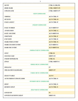 7
GO TO CTRL+G OR (F5)
BOOK MARK CTRL+SHIFT+F5
UPDATE LINK CTRL+SHIFT+F7
VIEW COMMANDS
NORMAL ALT+CTRL+N
OUTLINE ALT+CTRL+O
PAGE LAYOUT ALT+CTRL+P
INSERT COMMANDS
PAGE NUMBER ALT+SHIFT+P
ANNOTATION ALT+CTRL+A
DATE AND TIME ALT+SHIFT+D
FOOTNOTE ALT+CTRL+F
END NOTE ALT+CTRL+E
MARK INDEX ENTRY ALT+CTRL+X
MARK CITATION ENTRY ALT+SHIFT+I
MARK TOC ENTRY ALT+SHIFT+O
FORMAT MENU COMMANDS
FONT CTRL+D
CHANGE CASE SHIFT+F3
INSERT HYPERLINK CTRL+K
STYLE CTRL+SHIFT+S
TOOLS MENU COMMANDS
SPELLING F7
THEASAURUS (GLOSSARY) SHIFT+F7
TABLE MENU COMMANDS
SELECT TABLE ALT+5
AUTO FORMAT UPDATE LOOK ALT+CTRL+U
WINDOW MENU COMMANDS
SPLIT ALT+CTRL+S
REMOVE SPLIT ALT+CTRL+S
HELP MENU COMMANDS
CONTENTS F1
CONTEXT SENSITIVE HELP SHIFT+F1
 