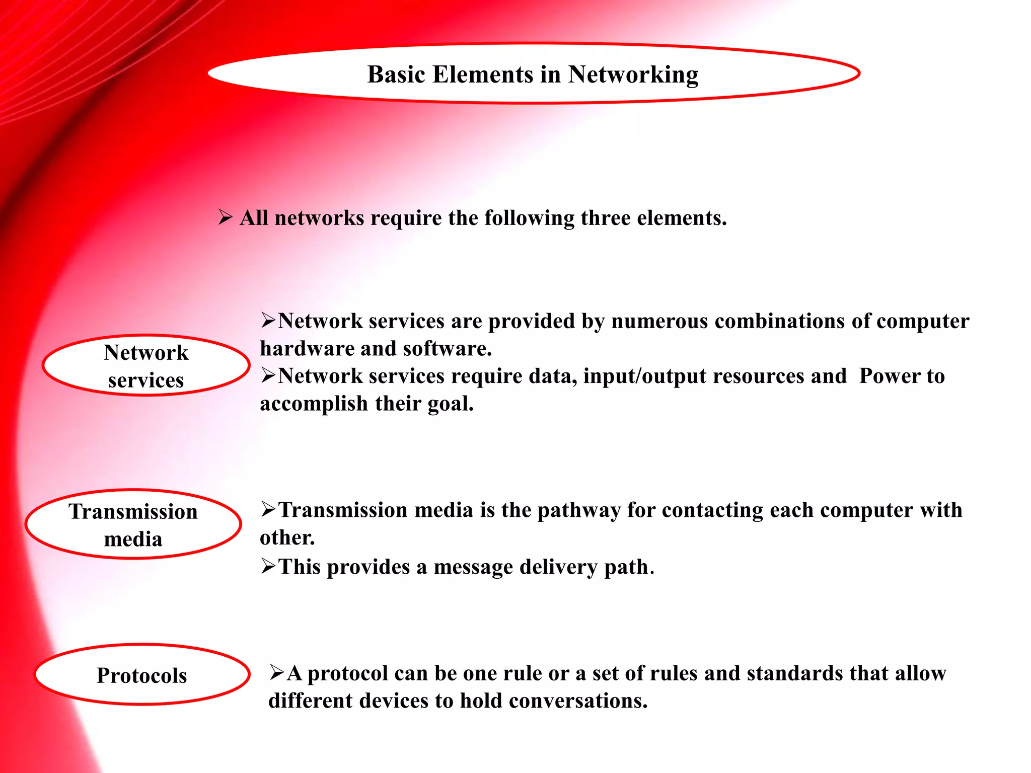 Basic Elements in Networking
 All networks require the following three elements.
Network
services
Network services are provided by numerous combinations of computer
hardware and software.
Network services require data, input/output resources and Power to
accomplish their goal.
Transmission
media
Protocols
Transmission media is the pathway for contacting each computer with
other.
This provides a message delivery path.
A protocol can be one rule or a set of rules and standards that allow
different devices to hold conversations.
 