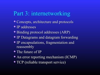 Computer communications and networks | PPT | Computer Networking ...