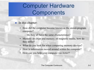 Computer Hardware
         Components
   In this chapter:
     • How did the computer become known as the stored-program
       computer?
         – Do they all have the same characteristics?
     • Memory on chips and memory on magnetic media, how do
       they differ?
     • What do you look for when comparing memory devices?
     • How is information moved around within the computer?
     • How can you help your computer run better?



                       The Computer Continuum                    3-2
 
