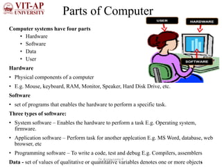 Parts of Computer, Hardware and Software | PPT