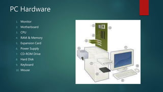 PC Hardware
1. Monitor
2. Motherboard
3. CPU
4. RAM & Memory
5. Expansion Card
6. Power Supply
7. CD-ROM Drive
8. Hard Disk
9. Keyboard
10. Mouse
 