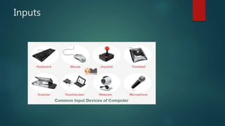 Computer components | PPT