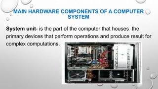 Computer Components.pptx
