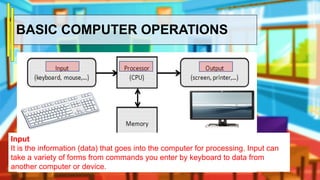 Computer Components and Performing Computer Operation.pptx