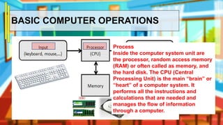 Computer Components and Performing Computer Operation.pptx
