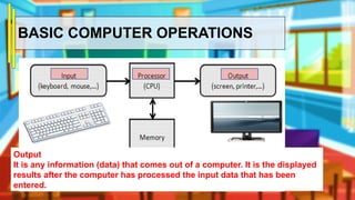 Computer Components and Performing Computer Operation.pptx