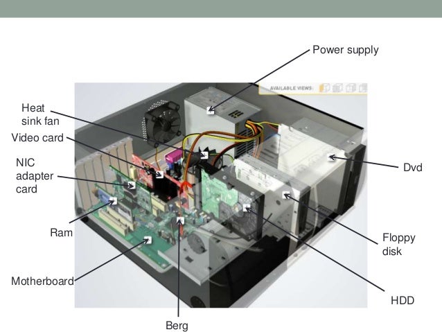 Unit 3 - Computer Components P1 