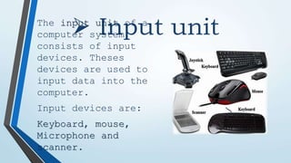 Computer Components (By Inam & Mujeeb)(2).pptx