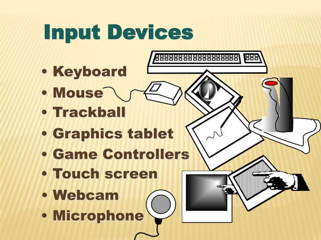 Computer Components | PPT