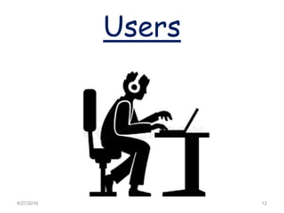 Users
6/27/2016 12
 