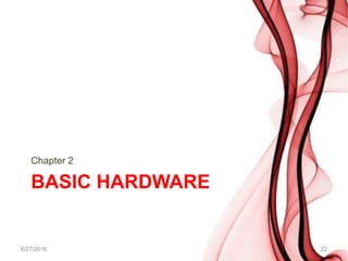 BASIC HARDWARE
Chapter 2
6/27/2016 22
 