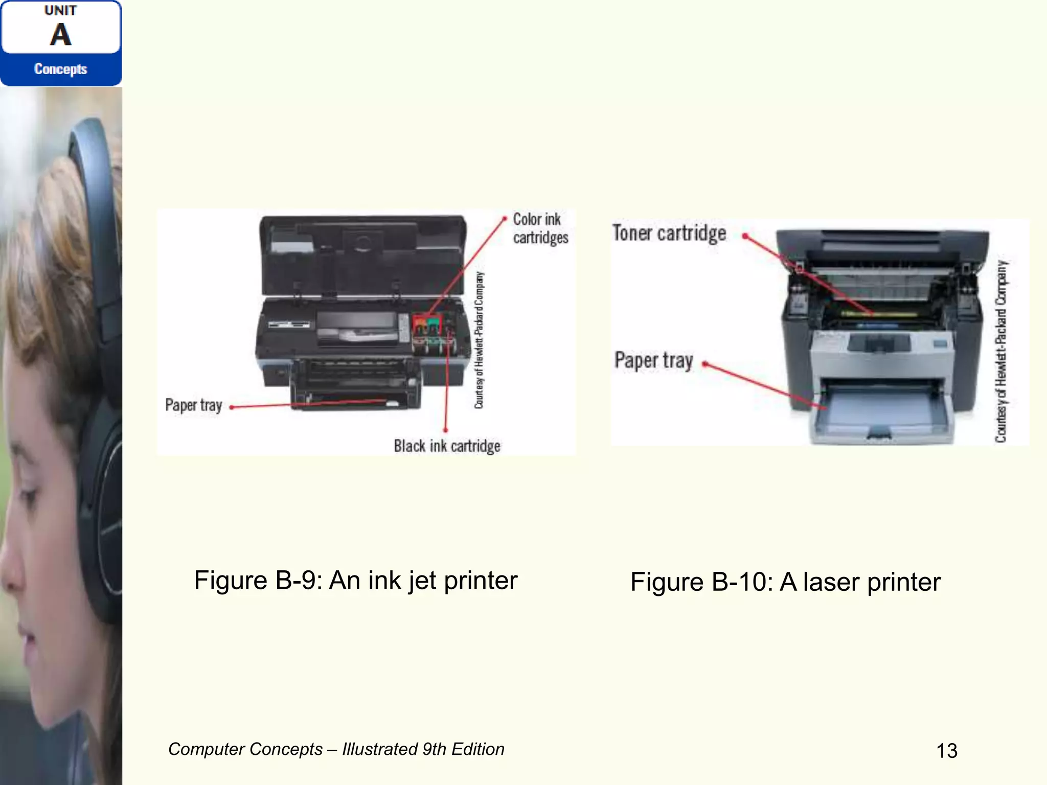 Computer Concepts – Illustrated 9th Edition 13
Figure B-9: An ink jet printer Figure B-10: A laser printer
 