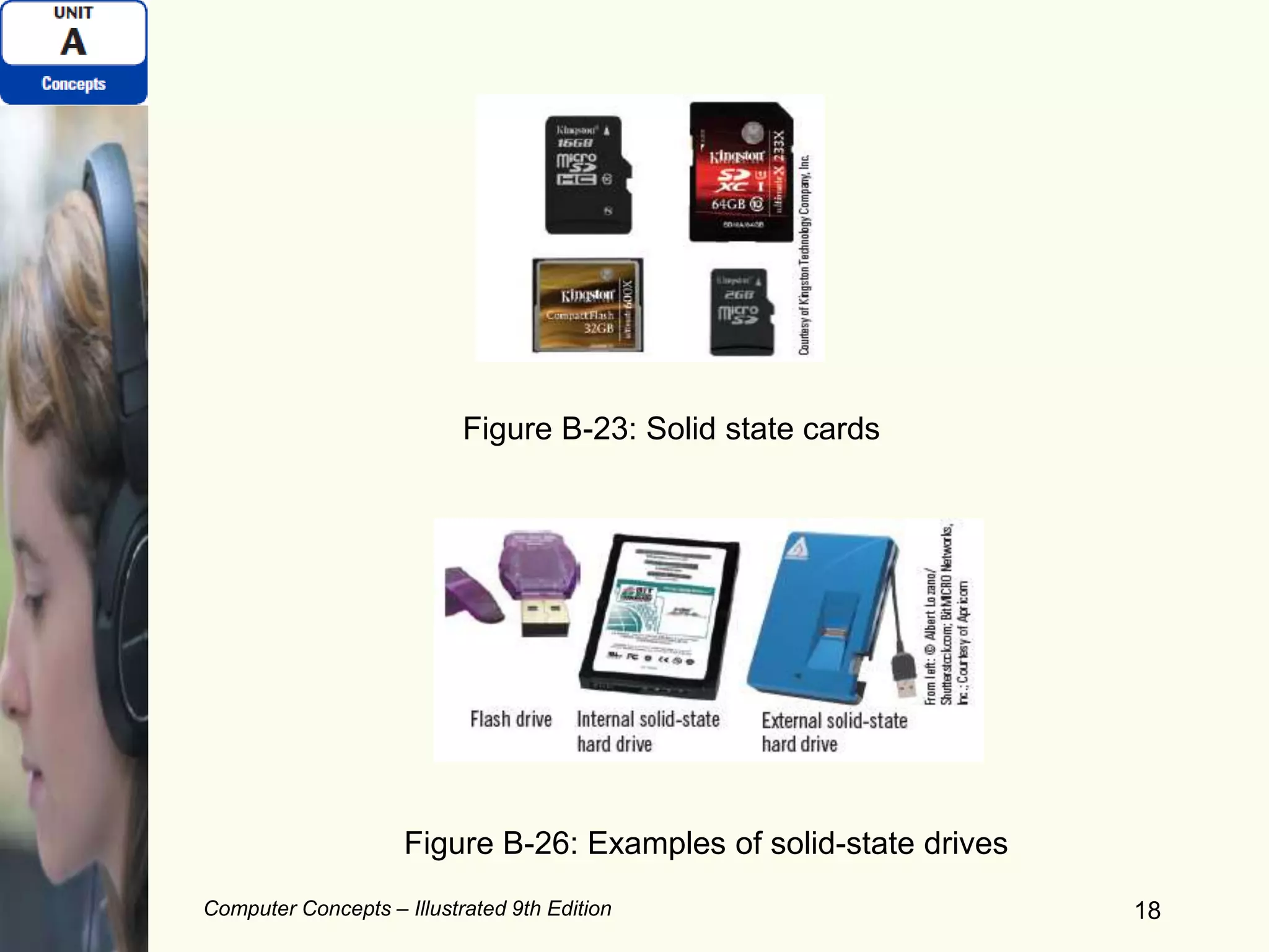 Computer Concepts – Illustrated 9th Edition 18
Figure B-23: Solid state cards
Figure B-26: Examples of solid-state drives
 