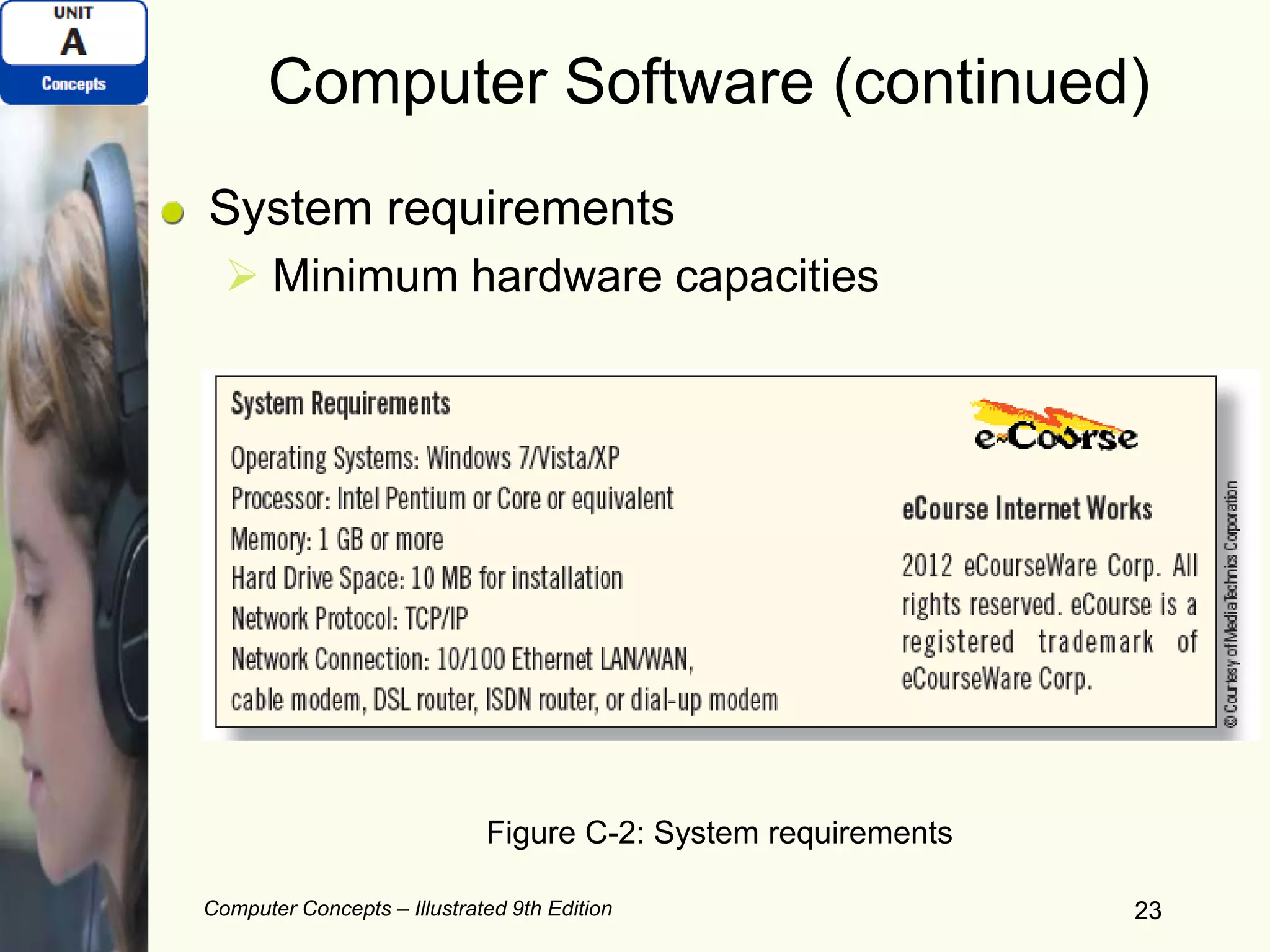 Computer Concepts – Illustrated 9th Edition 23
Computer Software (continued)
System requirements
 Minimum hardware capacities
23
Figure C-2: System requirements
 