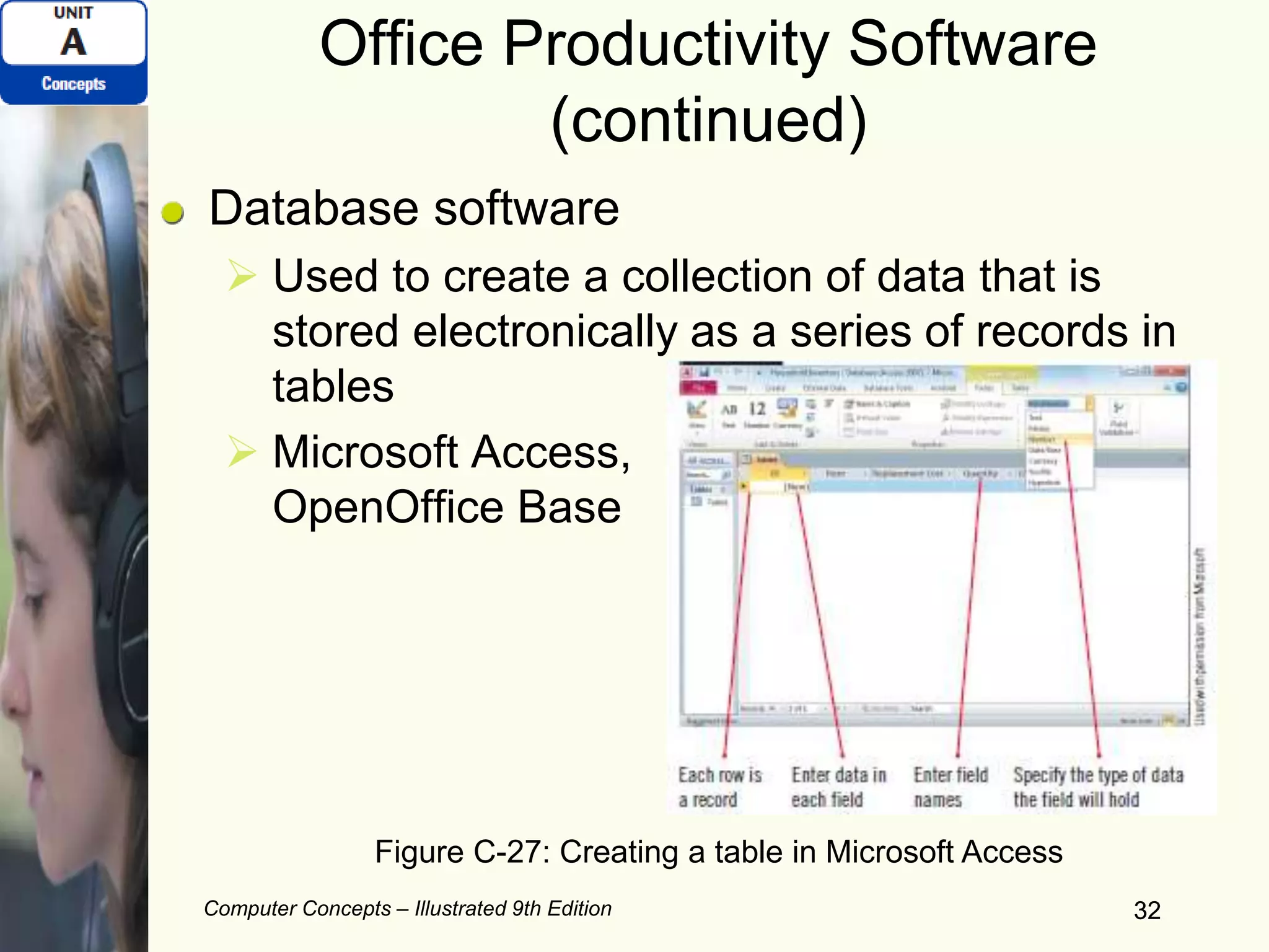 Computer Concepts – Illustrated 9th Edition 32
Office Productivity Software
(continued)
Database software
 Used to create a collection of data that is
stored electronically as a series of records in
tables
 Microsoft Access,
OpenOffice Base
32
Figure C-27: Creating a table in Microsoft Access
 