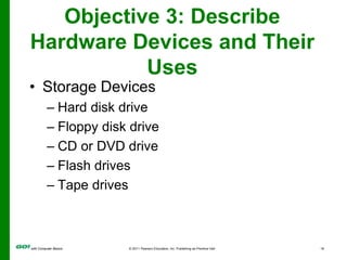 Computer Concepts.pptx