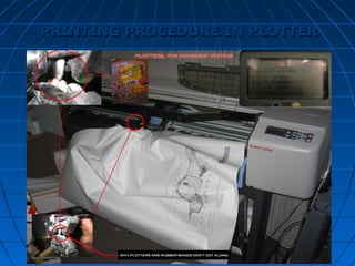 PRINTING PROCEDURE IN PLOTTERPRINTING PROCEDURE IN PLOTTER
 