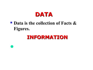 DATADATA
 Data is the collection of Facts &
Figures.
INFORMATIONINFORMATION
Information is the Required Result
after Processing of Data.
 