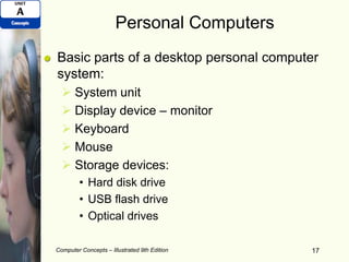 Personal Computers
Basic parts of a desktop personal computer
system:
 System unit
 Display device – monitor
 Keyboard
 Mouse
 Storage devices:
• Hard disk drive
• USB flash drive
• Optical drives
Computer Concepts – Illustrated 9th Edition 17
 