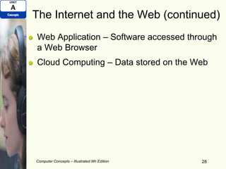 The Internet and the Web (continued)
Web Application – Software accessed through
a Web Browser
Cloud Computing – Data stored on the Web
Computer Concepts – Illustrated 9th Edition 28
 