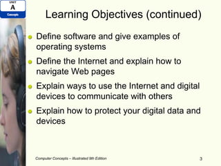 Learning Objectives (continued)
Define software and give examples of
operating systems
Define the Internet and explain how to
navigate Web pages
Explain ways to use the Internet and digital
devices to communicate with others
Explain how to protect your digital data and
devices
Computer Concepts – Illustrated 9th Edition 3
 