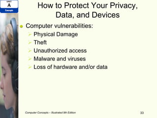 How to Protect Your Privacy,
Data, and Devices
Computer vulnerabilities:
 Physical Damage
 Theft
 Unauthorized access
 Malware and viruses
 Loss of hardware and/or data
Computer Concepts – Illustrated 9th Edition 33
 