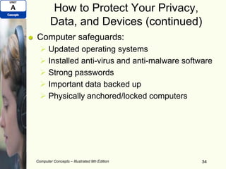 How to Protect Your Privacy,
Data, and Devices (continued)
Computer safeguards:
 Updated operating systems
 Installed anti-virus and anti-malware software
 Strong passwords
 Important data backed up
 Physically anchored/locked computers
Computer Concepts – Illustrated 9th Edition 34
 