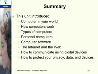 Summary
This unit introduced:
 Computer in your world
 How computers work
 Types of computers
 Personal computers
 Computer software
 The Internet and the Web
 How to communicate using digital devices
 How to protect your privacy, data, and devices
Computer Concepts – Illustrated 9th Edition 37
 