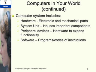 Computers in Your World
(continued)
Computer system includes:
 Hardware - Electronic and mechanical parts
 System Unit – Houses important components
 Peripheral devices – Hardware to expand
functionality
 Software – Programs/codes of instructions
Computer Concepts – Illustrated 9th Edition 6
 