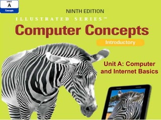 Unit A: Computer
and Internet Basics
 