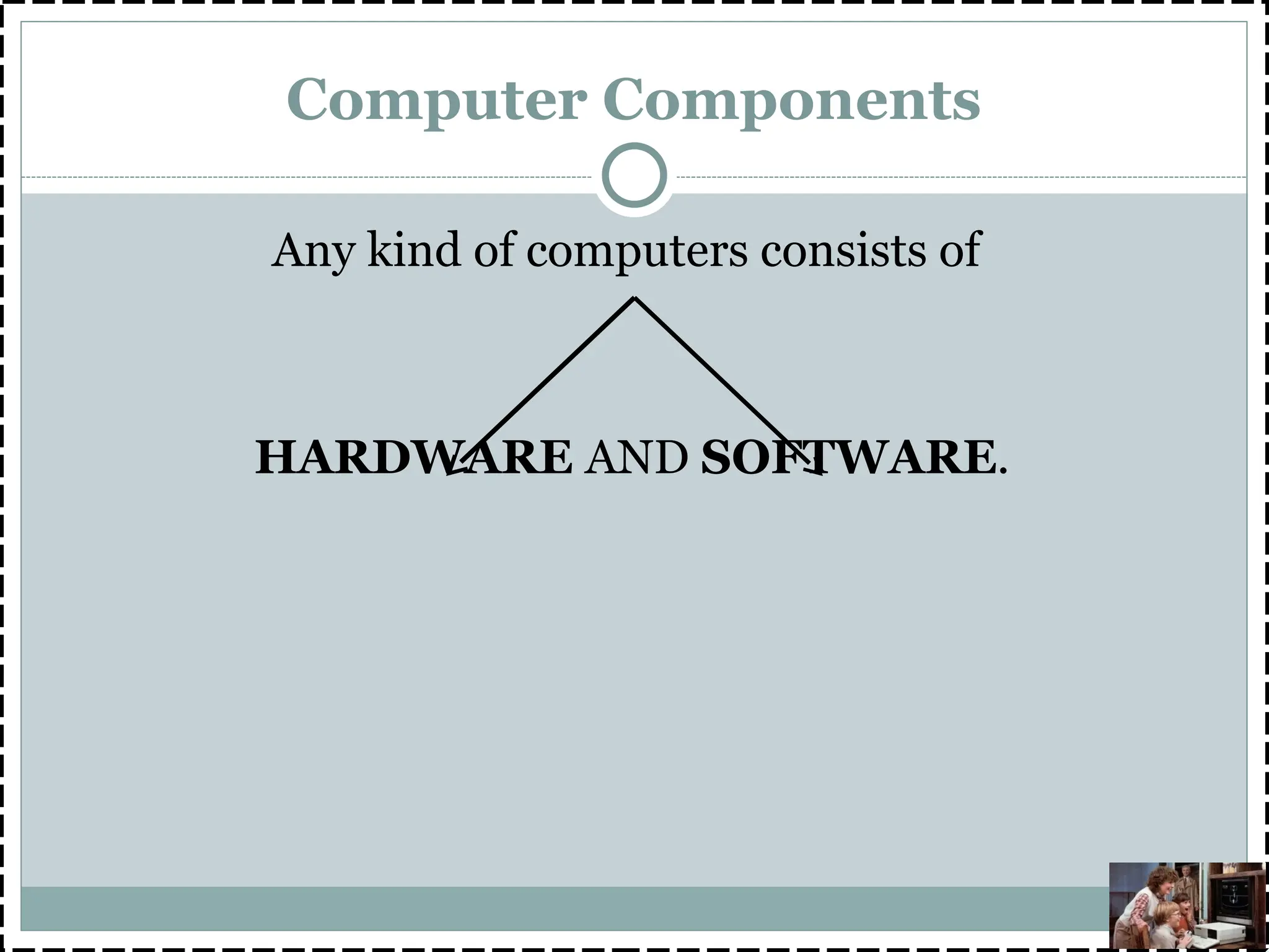 Computer Components
Any kind of computers consists of
HARDWARE AND SOFTWARE.
 
