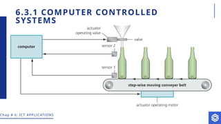417/ICT:Computer controlled systems.pptx
