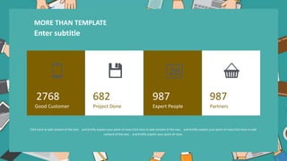 Good Customer Project Done Expert People
2768 682 987 987
Partners
Click here to add content of the text，and briefly explain your point of view.Click here to add content of the text，and briefly explain your point of view.Click here to add
content of the text，and briefly explain your point of view.
MORE THAN TEMPLATE
Enter subtitle
 