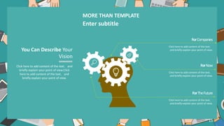 15
Click here to add content of the text，
and briefly explain your point of view.
ForCompanies
Click here to add content of the text，
and briefly explain your point of view.
ForTheFuture
Click here to add content of the text，
and briefly explain your point of view.
ForNow
You Can Describe Your
Vision
Click here to add content of the text，and
briefly explain your point of view.Click
here to add content of the text，and
briefly explain your point of view.
MORE THAN TEMPLATE
Enter subtitle
 