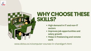 Upgrade Your Digital Skills with Professional Training Programs | PDF