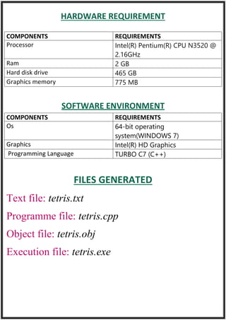 Computer investigatroy project c++ class 12 | PDF