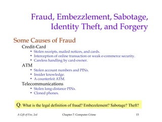 A Gift of Fire, 2ed Chapter 7: Computer Crime 15
Fraud, Embezzlement, Sabotage,
Identity Theft, and Forgery
Some Causes of Fraud
Credit-Card
• Stolen receipts, mailed notices, and cards.
• Interception of online transaction or weak e-commerce security.
• Careless handling by card-owner.
ATM
• Stolen account numbers and PINs.
• Insider knowledge.
• A counterfeit ATM.
Telecommunications
• Stolen long-distance PINs.
• Cloned phones.
Q: What is the legal definition of fraud? Embezzlement? Sabotage? Theft?
 