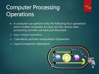 Operational Data Processing Computer data processing | PPTX