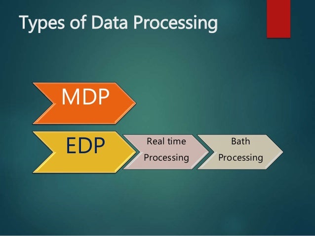 Computer data processing