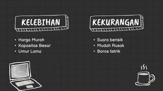 • Suara berisik
• Mudah Rusak
• Boros listrik
• Harga Murah
• Kapasitas Besar
• Umur Lama
 