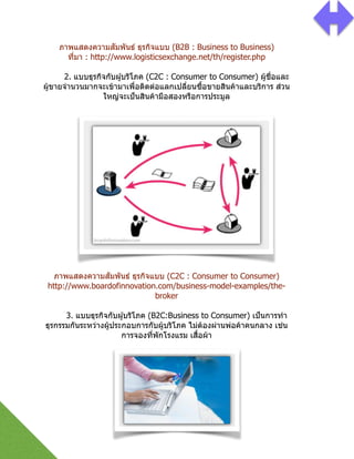 ภาพแสดงความสัมพันธ์ ธุรกิจแบบ (B2B : Business to Business) 
ที2มา : http://www.logisticsexchange.net/th/register.php
 
2. แบบธุรกิจกับผู้บริโภค (C2C : Consumer to Consumer) ผู้ชื2อและ
ผู้ขายจํานวนมากจะเข้ามาเพื2อติดต่อแลกเปลี2ยนซืGอขายสินค้าและบริการ ส่วน
ใหญ่จะเป็นสินค้ามือสองหรือการประมูล
 
ภาพแสดงความสัมพันธ์ ธุรกิจแบบ (C2C : Consumer to Consumer) 
http://www.boardofinnovation.com/business-model-examples/the-
broker
 
3. แบบธุรกิจกับผู้บริโภค (B2C:Business to Consumer) เป็นการทํา
ธุรกรรมกันระหว่างผู้ประกอบการกับผู้บริโภค ไม่ต้องผ่านพ่อค้าคนกลาง เช่น
การจองที2พักโรงแรม เสืGอผ้า
!
!
!
!
!
 