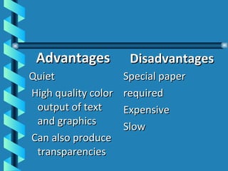 Advantages Quiet High quality color output of text and graphics Can also produce transparencies Disadvantages Special paper required Expensive Slow 