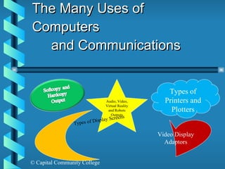 Output: The Many Uses of Computers    and Communications Audio, Video, Virtual Reality and Robots Outputs Types of Printers and Plotters Video Display Adaptors Types of Display Screens 