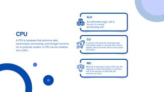 CPU
A CPU is hardware that performs data
input/output, processing, and storage functions
for a computer system. A CPU can be installed
into a CPU ...
ALU
A control unit works by receiving input
information which it converts into control
signals, which are then sent to the central
processor
CU
Memory is basically a device that has the
capacity to store information. A memory
unit is the amount of data that the
memory can hold.
MU
An arithmetic-logic unit is
the part of a central
processing unit
 