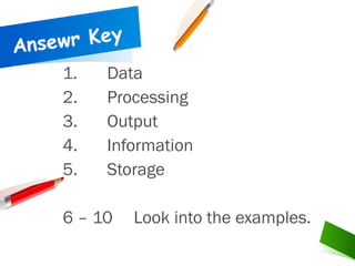 Understanding the Electronic Data Processing Cycle: Stages and Devices ...