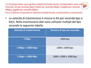 Computer Essentials n.3 - Edizione 2020 | PPTX