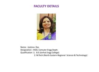 FACULTY DETAILS
Name : Jyotsna Das
Designation : HOD, Comuter Engg Deptt.
Qualification :1. B.E (Jorhat Engg College)
2. M.Tech (North Eastern Regional Science & Technology)
 