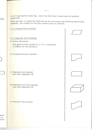 Computer Engineering II Year.pdf